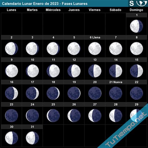 calendario lunar octubre 2023 - eleições na argentina 2023